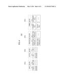 WEARABLE DEVICE INCLUDING MODULAR FUNCTIONAL BLOCK AND METHOD FOR     EXTENDING FUNCTION OF WEARABLE DEVICE USING MODULAR FUNCTIONAL BLOCK diagram and image