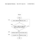 WEARABLE DEVICE INCLUDING MODULAR FUNCTIONAL BLOCK AND METHOD FOR     EXTENDING FUNCTION OF WEARABLE DEVICE USING MODULAR FUNCTIONAL BLOCK diagram and image