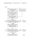 OPENING LOCAL APPLICATIONS FROM BROWSERS diagram and image