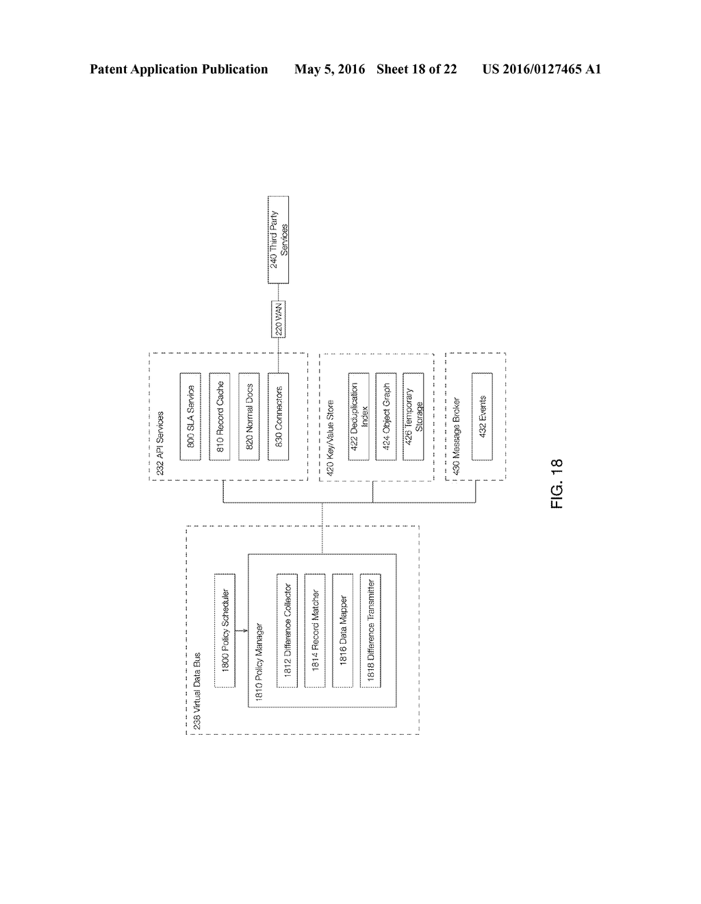 CROSS-PLATFORM DATA SYNCHRONIZATION - diagram, schematic, and image 19