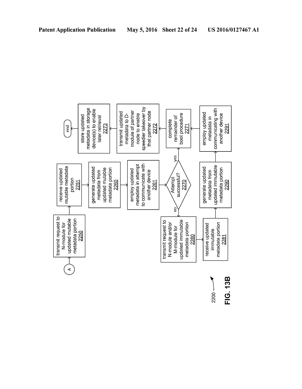 TECHNIQUES FOR STORING AND DISTRIBUTING METADATA AMONG NODES IN A STORAGE     CLUSTER SYSTEM - diagram, schematic, and image 23