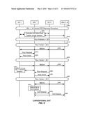 EXCHANGING FLOOR ARBITRATION HISTORY INFORMATION DURING A COMMUNICATION     SESSION diagram and image