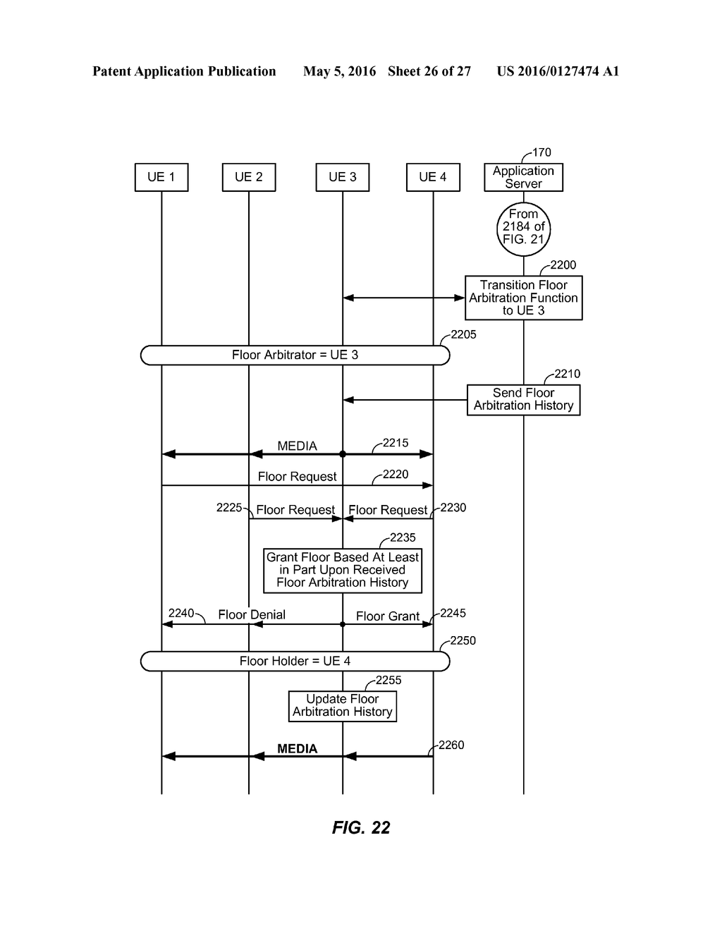 EXCHANGING FLOOR ARBITRATION HISTORY INFORMATION DURING A COMMUNICATION     SESSION - diagram, schematic, and image 27