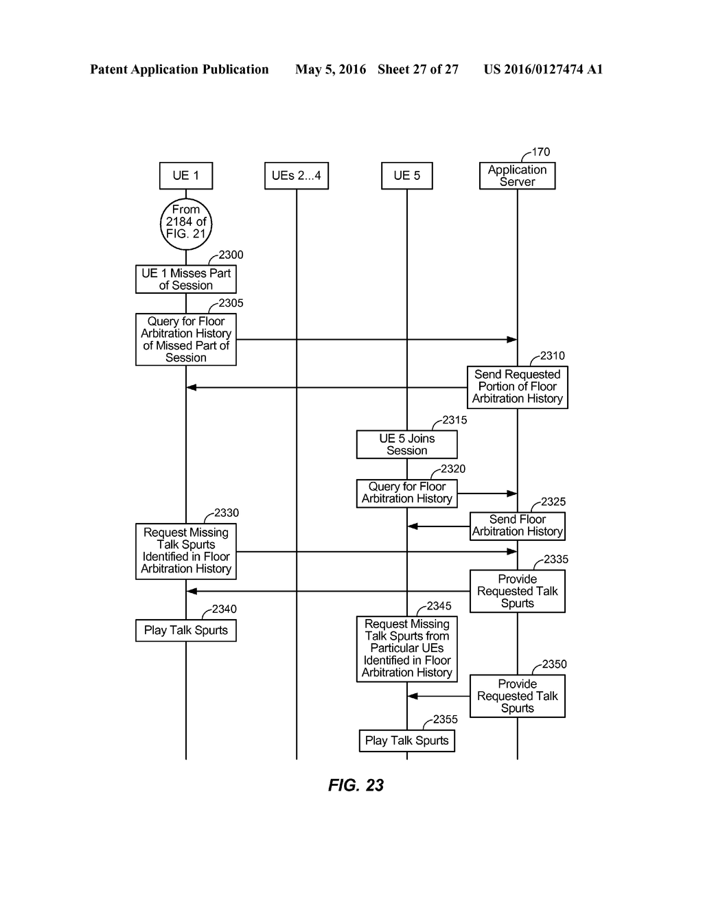 EXCHANGING FLOOR ARBITRATION HISTORY INFORMATION DURING A COMMUNICATION     SESSION - diagram, schematic, and image 28