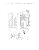 External Device Interface Abstraction diagram and image