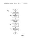 External Device Interface Abstraction diagram and image