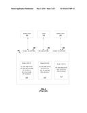 MULTI-TENANT NETWORKING diagram and image