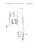 INFORMATION PROCESSING DEVICE, INFORMATION PROCESSING SYSTEM, PROGRAM, AND     COMPUTER READABLE RECORDING MEDIUM diagram and image