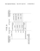 INFORMATION PROCESSING DEVICE, INFORMATION PROCESSING SYSTEM, PROGRAM, AND     COMPUTER READABLE RECORDING MEDIUM diagram and image