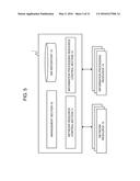 NETWORK CONTROL APPARATUS, NETWORK CONTROL METHOD, PROGRAM, AND     COMMUNICATION SYSTEM diagram and image