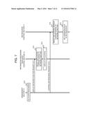 NETWORK CONTROL APPARATUS, NETWORK CONTROL METHOD, PROGRAM, AND     COMMUNICATION SYSTEM diagram and image