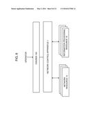 NETWORK CONTROL APPARATUS, NETWORK CONTROL METHOD, PROGRAM, AND     COMMUNICATION SYSTEM diagram and image