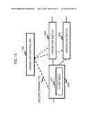 NETWORK CONTROL APPARATUS, NETWORK CONTROL METHOD, PROGRAM, AND     COMMUNICATION SYSTEM diagram and image