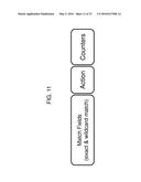 NETWORK CONTROL APPARATUS, NETWORK CONTROL METHOD, PROGRAM, AND     COMMUNICATION SYSTEM diagram and image