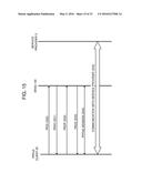 NETWORK CONTROL APPARATUS, NETWORK CONTROL METHOD, PROGRAM, AND     COMMUNICATION SYSTEM diagram and image