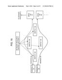 NETWORK CONTROL APPARATUS, NETWORK CONTROL METHOD, PROGRAM, AND     COMMUNICATION SYSTEM diagram and image