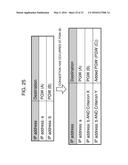 NETWORK CONTROL APPARATUS, NETWORK CONTROL METHOD, PROGRAM, AND     COMMUNICATION SYSTEM diagram and image