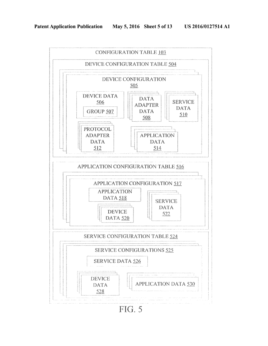 INTELLIGENT GATEWAY WITH A COMMON DATA FORMAT - diagram, schematic, and image 06