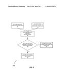 MULTI-OPERATING SYSTEM INPUT DEVICE diagram and image