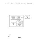 MULTI-OPERATING SYSTEM INPUT DEVICE diagram and image