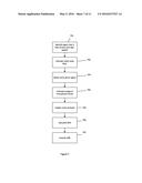 Controlling Operational Characteristics of Acoustic Echo Canceller diagram and image