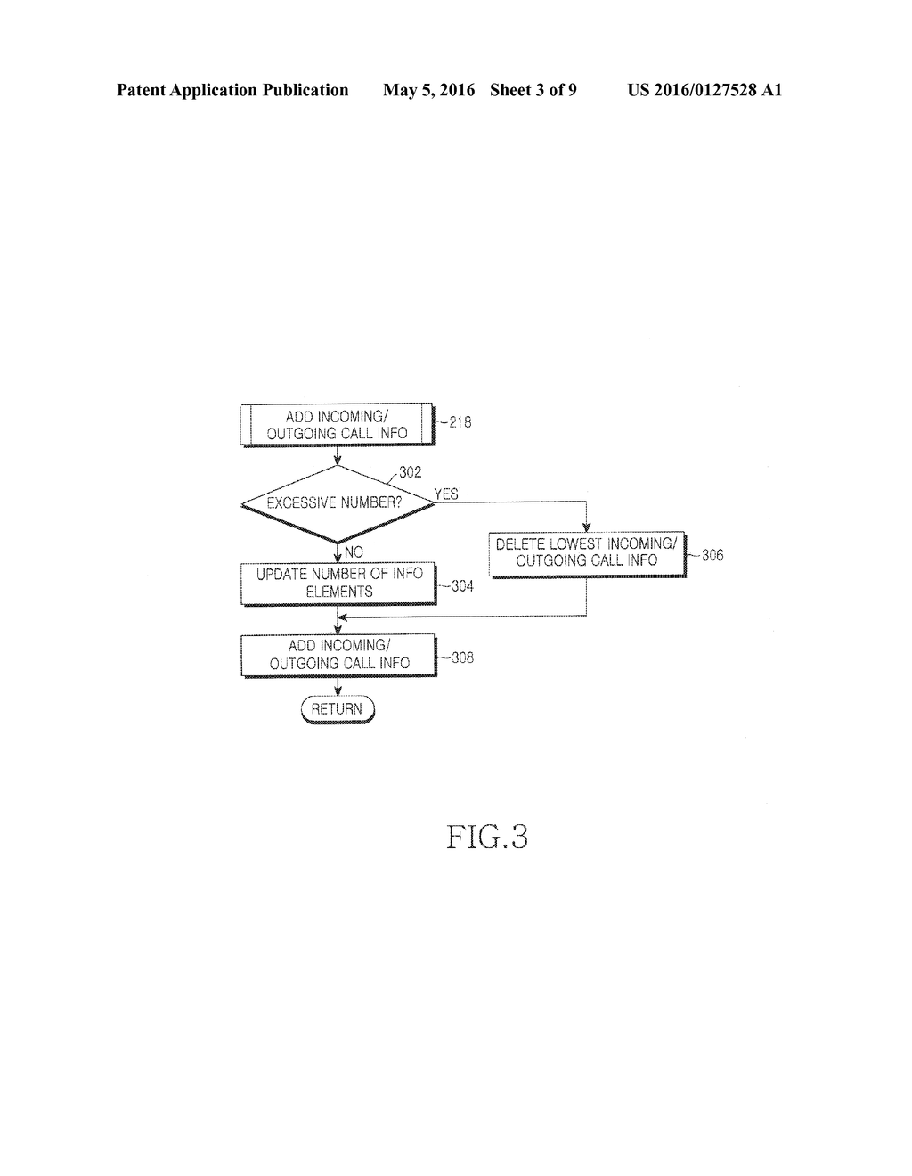 APPARATUS AND METHOD FOR PROVIDING INCOMING AND OUTGOING CALL INFORMATION     IN A MOBILE COMMUNICATION TERMINAL - diagram, schematic, and image 04