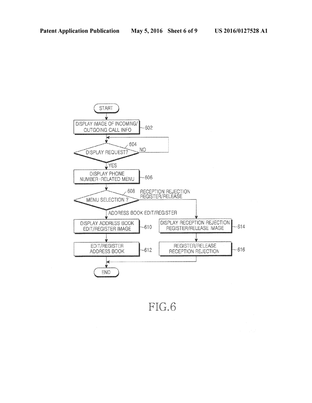 APPARATUS AND METHOD FOR PROVIDING INCOMING AND OUTGOING CALL INFORMATION     IN A MOBILE COMMUNICATION TERMINAL - diagram, schematic, and image 07