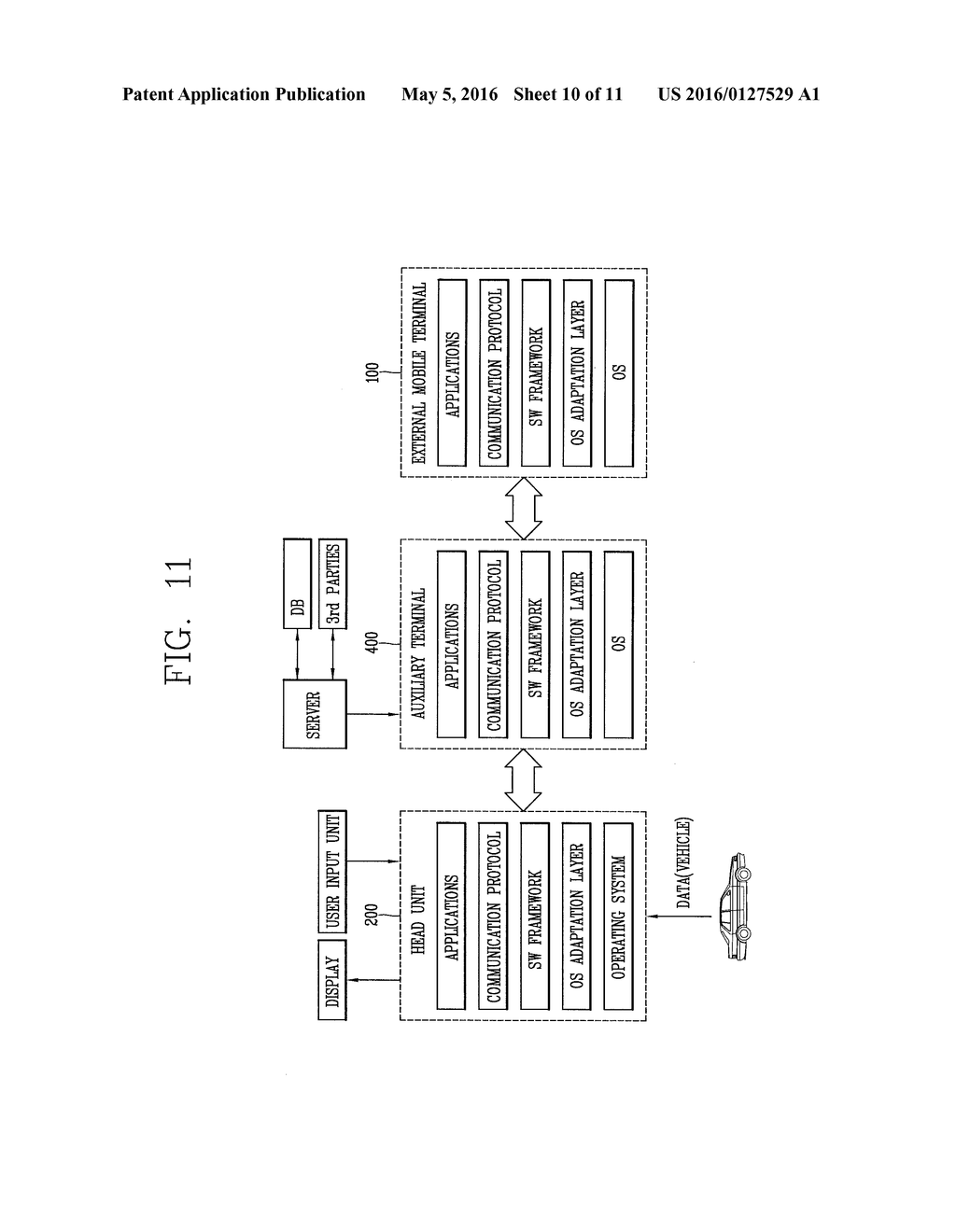 Mobile Communication Terminal, Control Method Thereof, Auxiliary Terminal     And Vehicle - diagram, schematic, and image 11