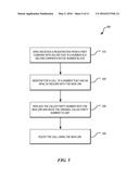 MESSAGE ROUTING USING LOCATION ROUTING NUMBERS diagram and image