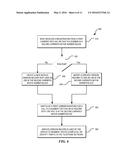 MESSAGE ROUTING USING LOCATION ROUTING NUMBERS diagram and image