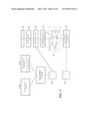 TOLL-TREE NUMBERS METADATA TAGGING, ANALYSIS AND REPORTING diagram and image