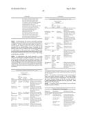 TOLL-TREE NUMBERS METADATA TAGGING, ANALYSIS AND REPORTING diagram and image