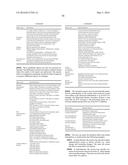 TOLL-TREE NUMBERS METADATA TAGGING, ANALYSIS AND REPORTING diagram and image