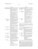 TOLL-TREE NUMBERS METADATA TAGGING, ANALYSIS AND REPORTING diagram and image