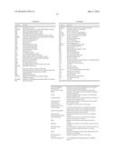 TOLL-TREE NUMBERS METADATA TAGGING, ANALYSIS AND REPORTING diagram and image