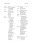 TOLL-TREE NUMBERS METADATA TAGGING, ANALYSIS AND REPORTING diagram and image