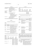 TOLL-TREE NUMBERS METADATA TAGGING, ANALYSIS AND REPORTING diagram and image