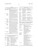 TOLL-TREE NUMBERS METADATA TAGGING, ANALYSIS AND REPORTING diagram and image