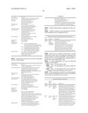 TOLL-TREE NUMBERS METADATA TAGGING, ANALYSIS AND REPORTING diagram and image