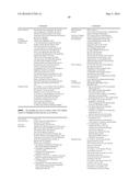 TOLL-TREE NUMBERS METADATA TAGGING, ANALYSIS AND REPORTING diagram and image