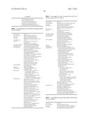 TOLL-TREE NUMBERS METADATA TAGGING, ANALYSIS AND REPORTING diagram and image