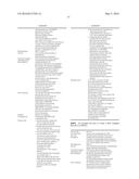 TOLL-TREE NUMBERS METADATA TAGGING, ANALYSIS AND REPORTING diagram and image