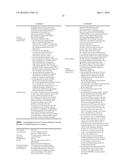 TOLL-TREE NUMBERS METADATA TAGGING, ANALYSIS AND REPORTING diagram and image