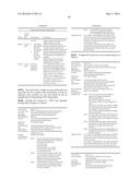 TOLL-TREE NUMBERS METADATA TAGGING, ANALYSIS AND REPORTING diagram and image