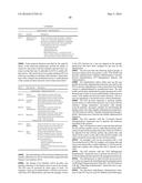 MACROECONOMIC AND PREDICTIVE ANALYTICS BASED ON TOLL-FREE NUMBER     UTILIZATION diagram and image