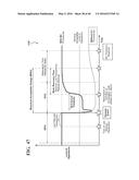 MACROECONOMIC AND PREDICTIVE ANALYTICS BASED ON TOLL-FREE NUMBER     UTILIZATION diagram and image