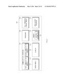 Communication Service Operating Method and Electronic Device Supporting     the Same diagram and image