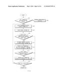 Communication Service Operating Method and Electronic Device Supporting     the Same diagram and image