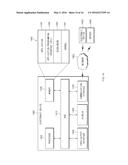 Communication Service Operating Method and Electronic Device Supporting     the Same diagram and image