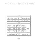 Communication Service Operating Method and Electronic Device Supporting     the Same diagram and image